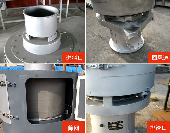 氣流篩分機進料口，回風道，篩網，排渣口。