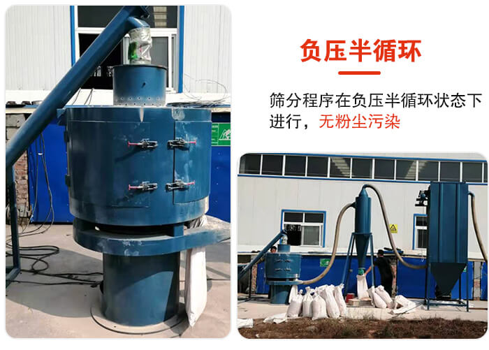 氣流篩負壓半循環，篩分程序在負壓版循環狀態下進行，無粉塵汙染。