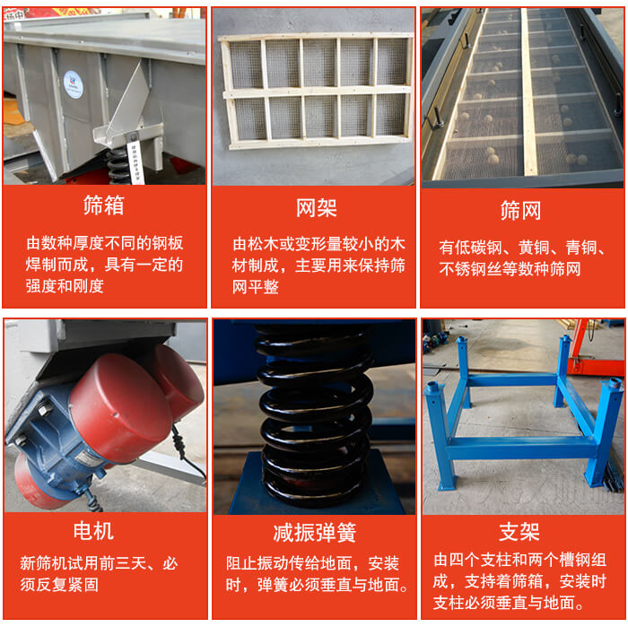 直線麻豆免费版免费下载的結構說明：出料口，進料口，篩網，振動電機，減震癱瘓等。