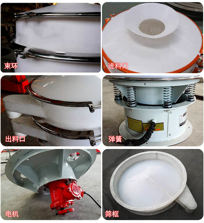 塑料防腐蝕麻豆免费版免费下载細節:進料口，框體，網架底框，出料口等。