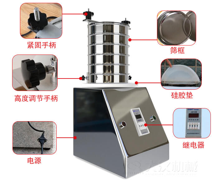 試驗篩內部結構，控製箱，振動平台，兩者鎖緊手柄，上部鎖緊手柄，連接線等。