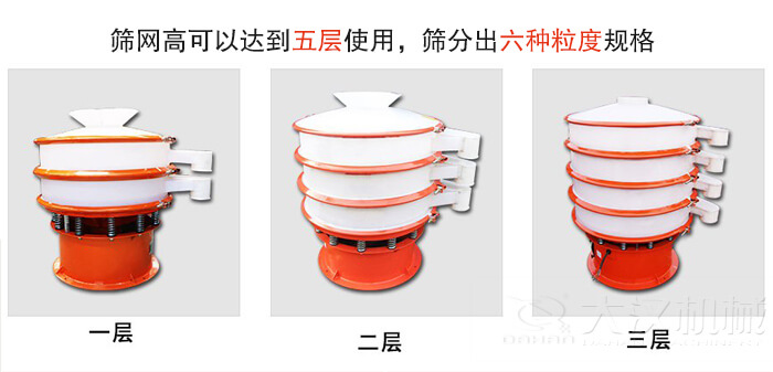 塑料防腐蝕麻豆免费版免费下载類型：大料鬥式麻豆免费入口，無料鬥式麻豆免费入口，圓柱形進料口麻豆免费入口，小型料鬥式麻豆免费入口。