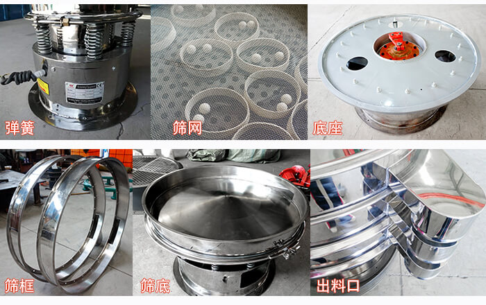 細節展示：篩框，篩網，振動底座，振動體，出料口。
