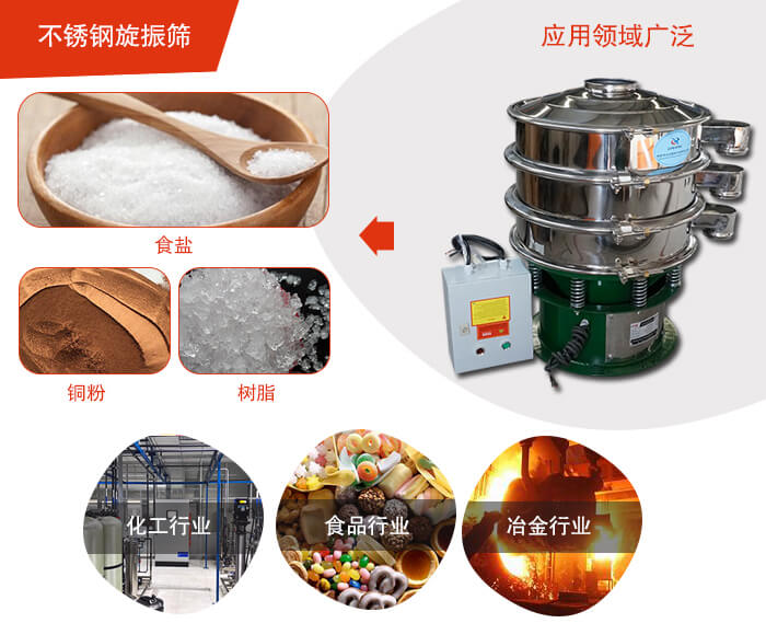 不鏽鋼旋振篩應用的行業:高濃度漿液過濾篩分，奶粉，豆奶粉專用麻豆免费版免费下载機