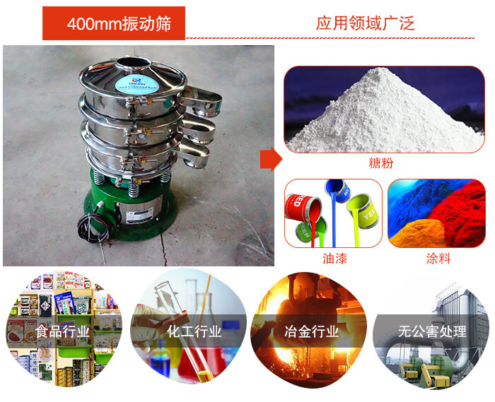 400mm麻豆免费版免费下载適用範圍展示圖