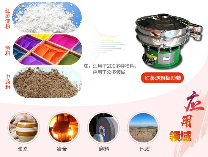 紅薯澱粉適用的行業:實驗室，生產控製，食品行業，醫藥行業，化工行業，磨料，礦山，塗料，冶金，地質，陶瓷等
