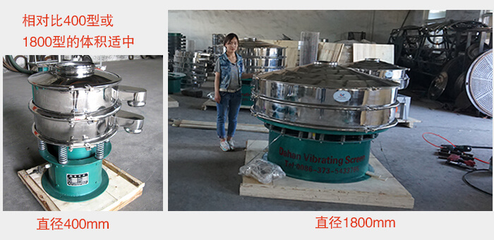直徑600mm麻豆免费版免费下载不同型號對比圖