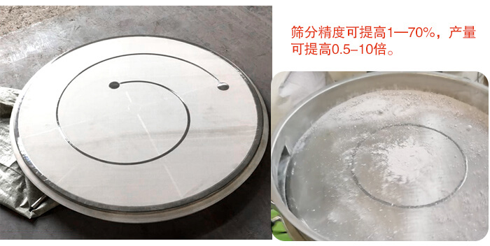 直徑1200型超聲波麻豆免费版免费下载分機篩分目數範圍展示圖